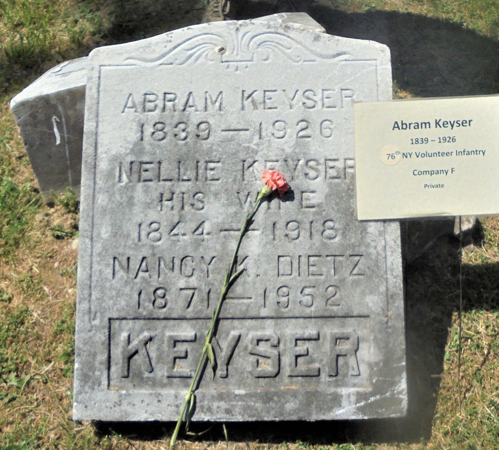 Abram Keyser