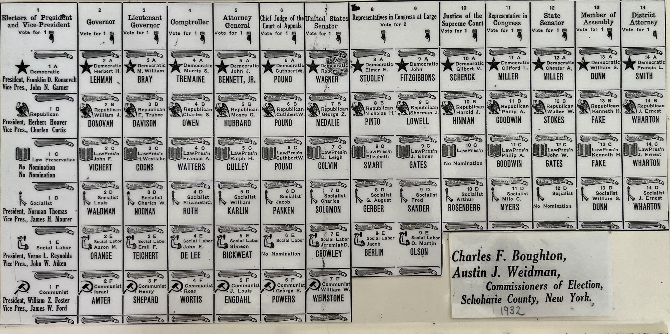 1932 Ballot